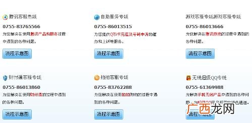 你我贷上边的客服QQ是多少啊,你贷我贷服务费和管理费如何退款？