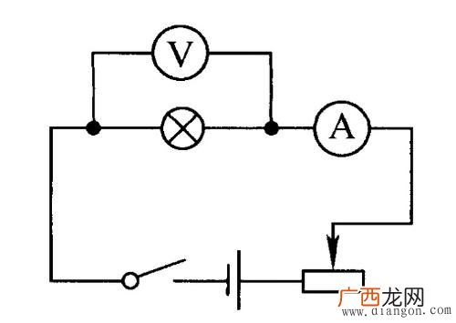电流表和电压表的异同点,电流表和电压表有什么共同点?