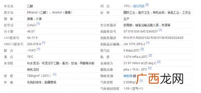 酒精燃点是多少度,汽油燃点是多少，酒精的燃点是多少？