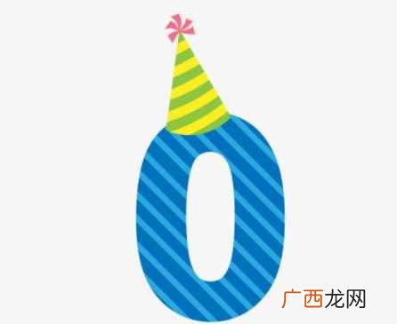Fibonacci数列第0项数学:0没有倒数0的绝对值还是0 零是不是正数