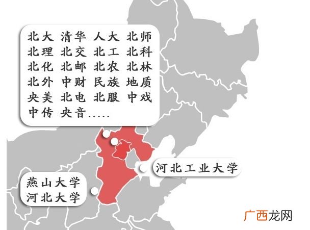 考研ab区分别是那几个省,考研国家线AB区怎么划分的？