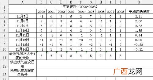 点滴系数与输液时间的计算公式,400ml的液体多少小时滴完？