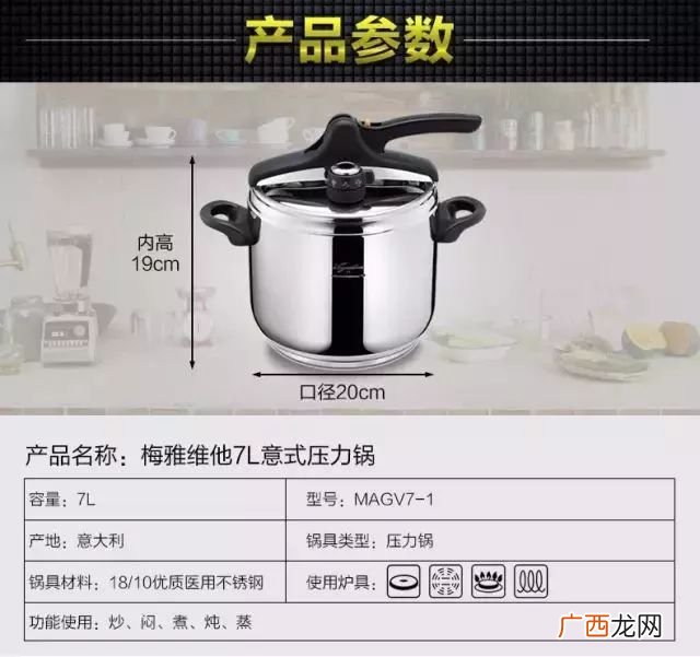 高压锅可以在电磁炉上使用吗,高压锅只能用明火怎么用电磁炉？