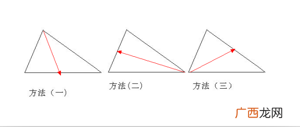 三角形有几种,三种三角形的表示方法？