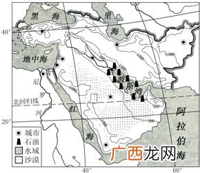 世界石油资源主要分布在什么地区,世界五大产油国？
