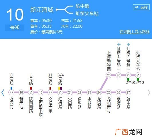 北京地铁早上几点开始运行,北京地铁各线路开通时间？