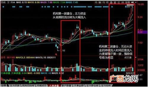 净划面什么意思,旗号是什么意思？