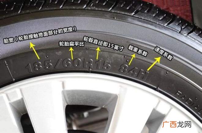 汽车载重标准,货车载重标准及高度标准?