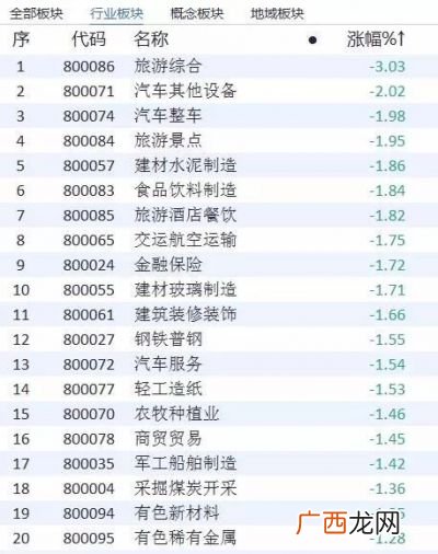 03年非典死亡总人数,非典爆发那年大概死了多少人？