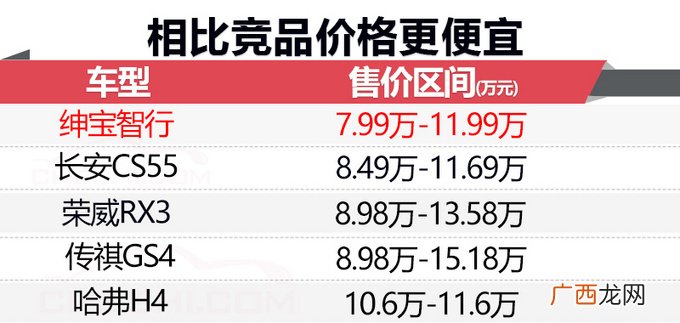 uv值是什么意思,UV指的是什么？