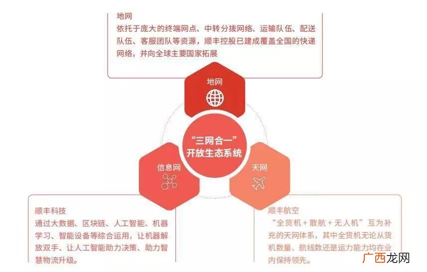 识于微时是什么意思,时可以组词语有哪些？