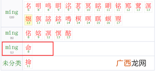 撺掇怎么读撺掇读音简述,归省,行辈,凫水,撺掇,忌惮,棹着,读音？