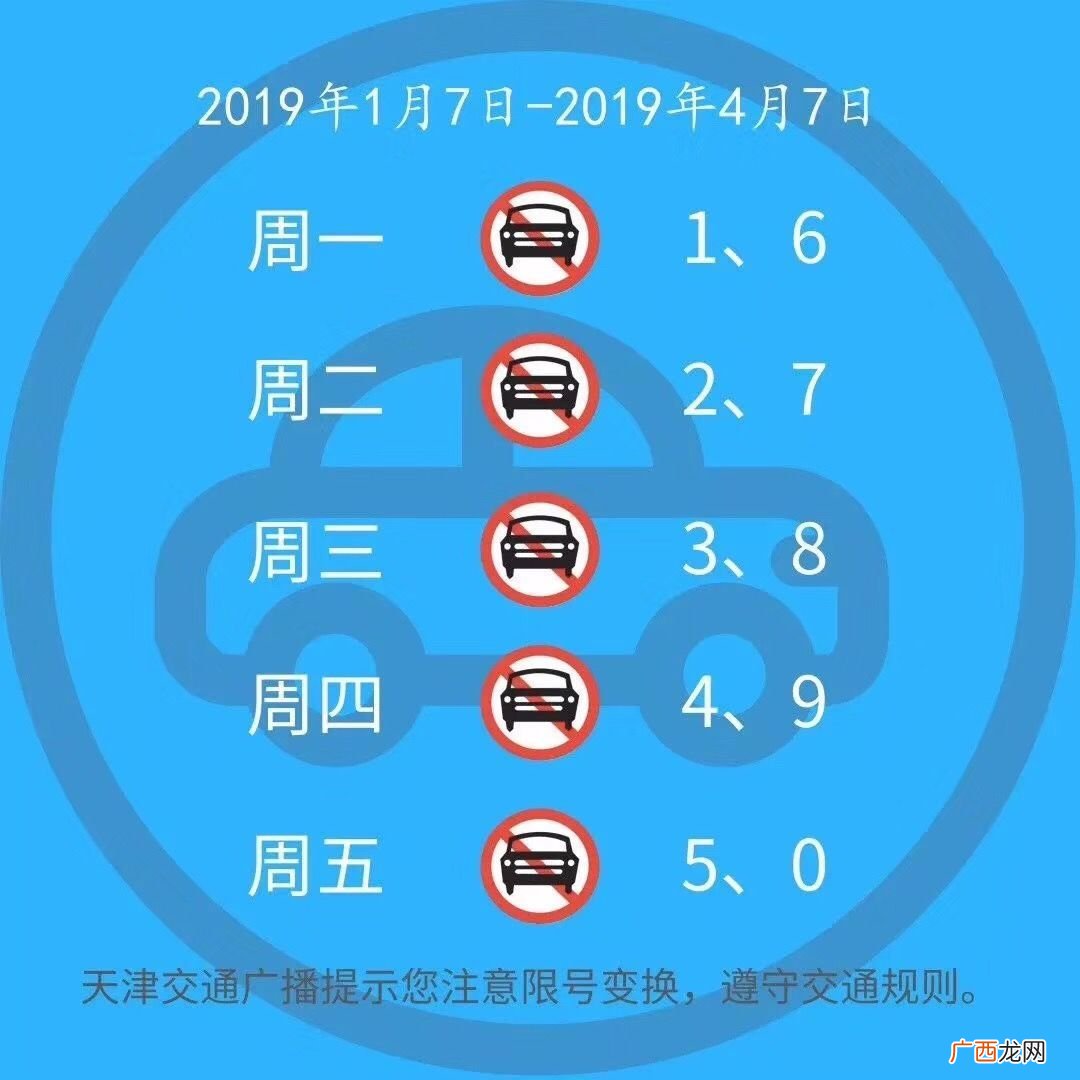 2019天津限号规则,天津四日十九日限行吗？