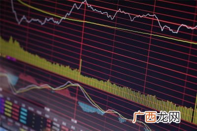 科创板是什么股票,股市里创业板和科创板怎么分？