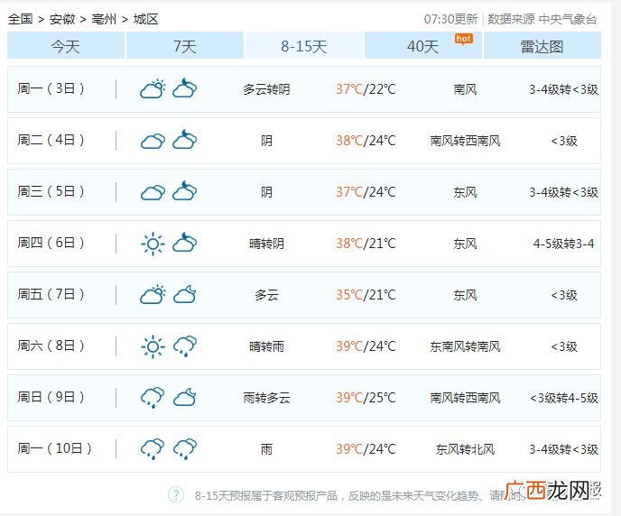 39周是多少天,39周按30天算是几周？
