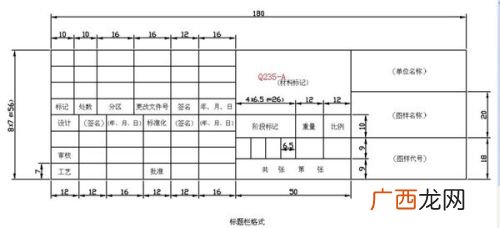 cad标题栏如何设置,CAD怎么添加标题栏？
