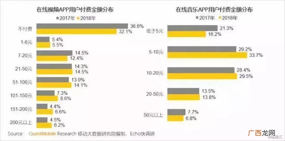 院线是什么意思,农村院线是什么意思？