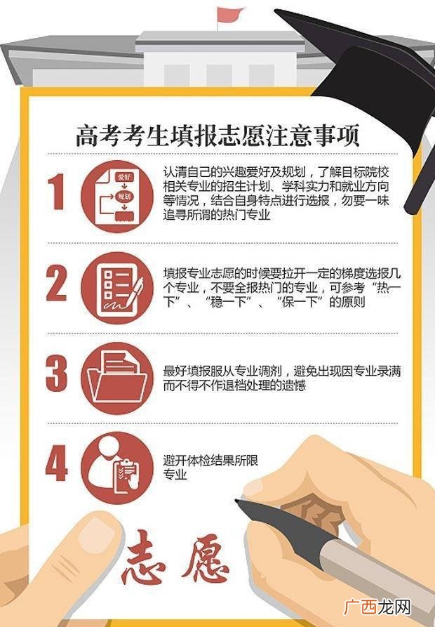 跨院转专业怎么转,转专业申请理由简短50字？