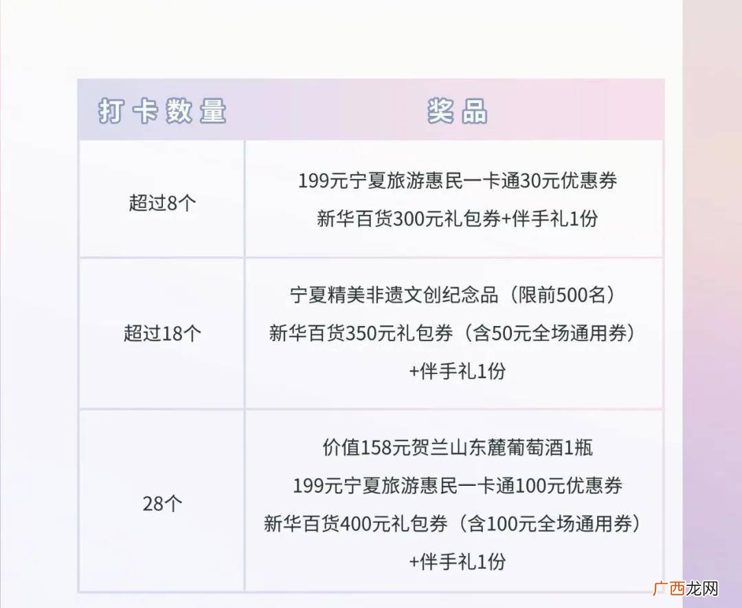 未打卡说明理由怎么写,员工上班未打卡签到考勤如何处理？
