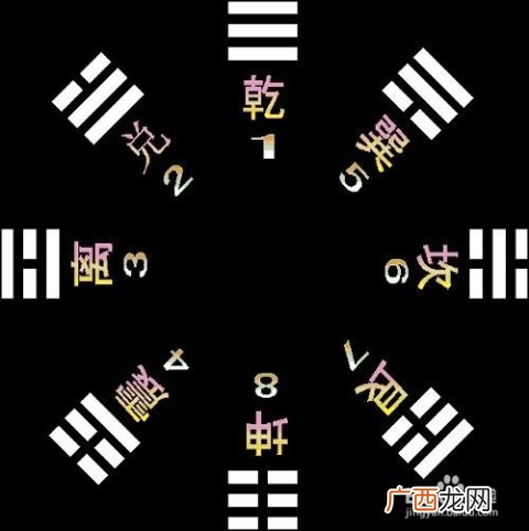 教你怎么识别手指纹路箕斗纹及指纹含义,九个螺一个簸箕是什么意思？