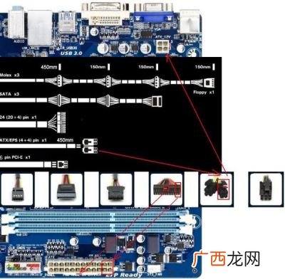 请问主板电源接口有几种,主板电源接口为什么型？