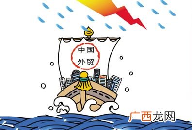 外贸是做什么的,外贸的具体工作内容是什么？