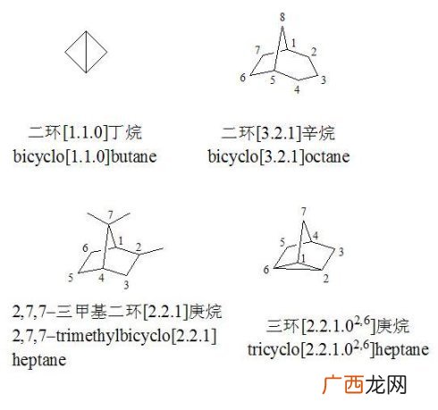 环烷烃的命名,两个环烷烃连在一起怎么命名？