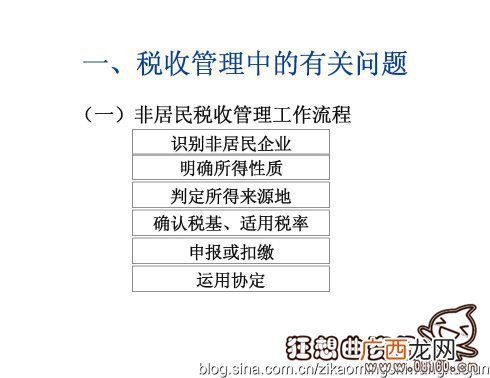居民非居民什么区别,非农户口是什么户口？是算城市户口还是算什么？