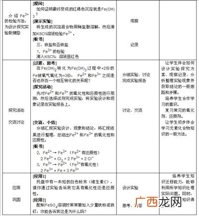 物质的化学性质包括哪些,化学最本质的特征？