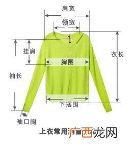 下摆围是什么意思,下摆围和臀围的区别？