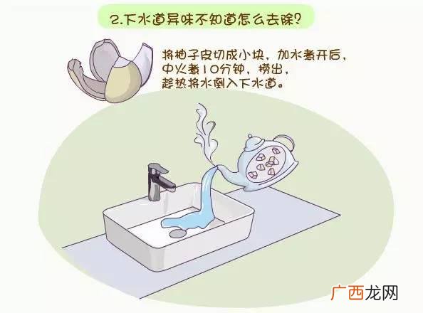 如何去除异味,活性炭可以去除异味吗?