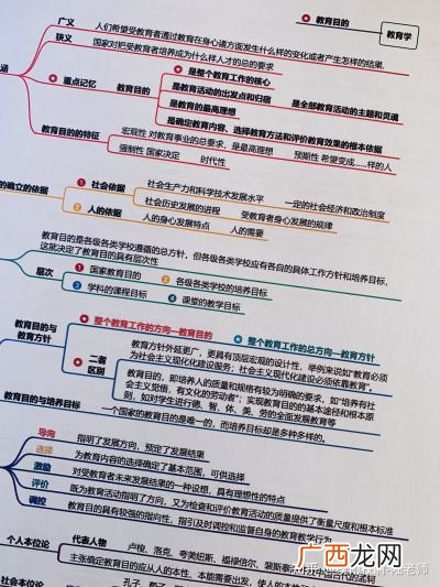 考编需要什么条件,怎么报考教师招聘？