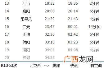 壬午时是几点到几点钟,02年农历10月23是什么时候？