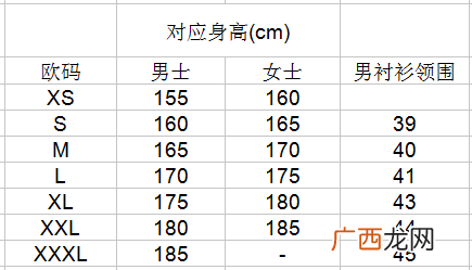l号是多大,男装L码是多大？