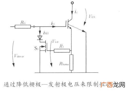 什么是过负荷保护,什么是过负荷？