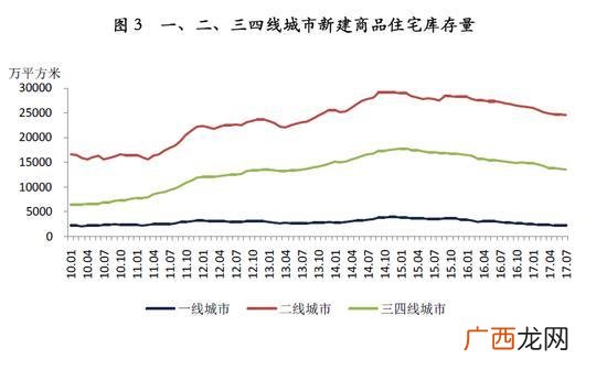 存销比是怎么计算的,存销比齐码率多少合适？