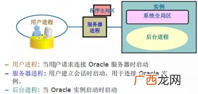 万字是什么结构,万：义字五笔怎么打？