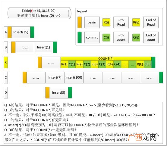 arg是什么函数,向量中arg是什么函数？