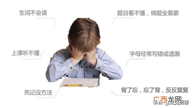 想象的英文单词怎么写,英语单词老是记不住该怎么办？