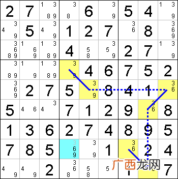 假设的意思是什么,“俄而匮焉,将限其食”中的“其”是什么意思？