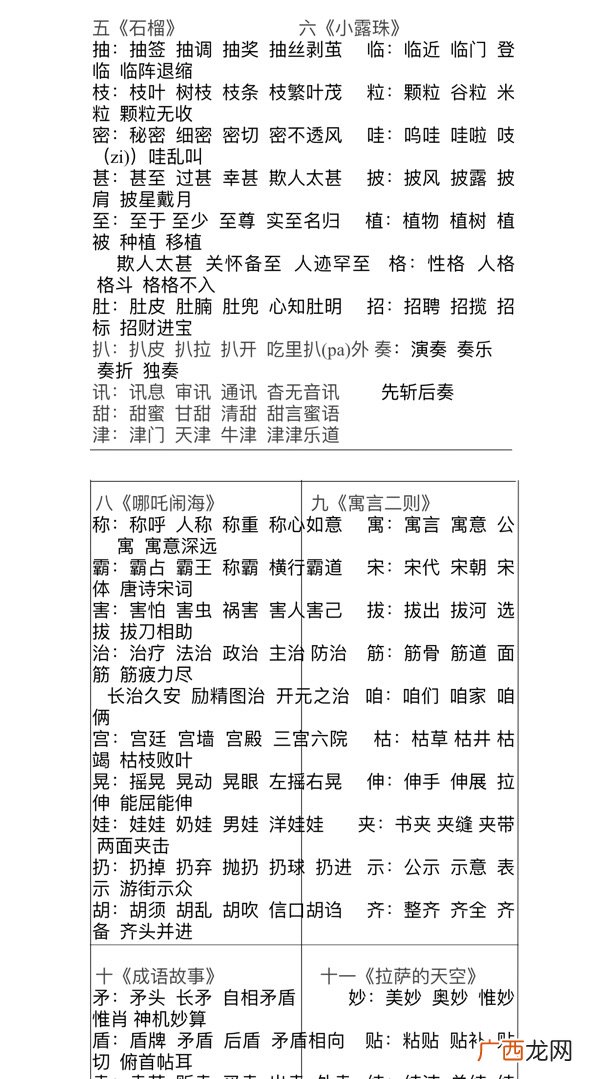 诫可以组什么词语,戒可以加什么偏旁?