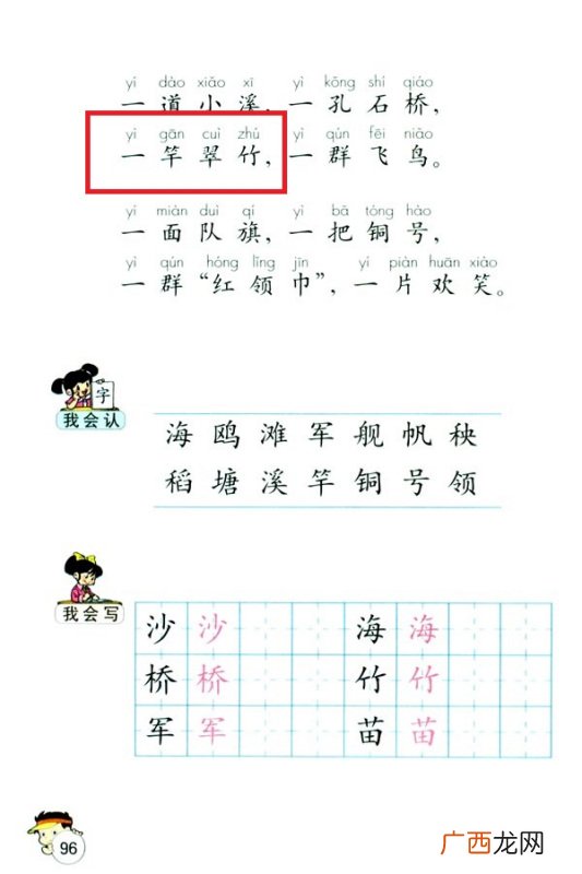 什么相组词,“相”能加什么偏旁。如何组词？