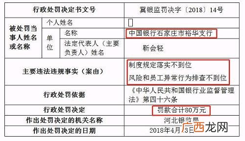 村镇银行贷款条件是什么,什么是裕农快贷？