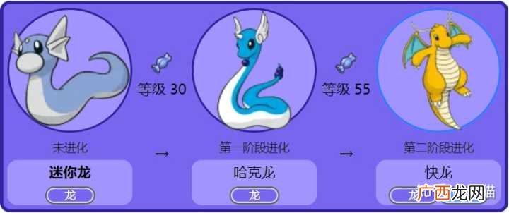 口袋妖怪哈克龙几级进化成快龙,口袋妖怪究极绿宝石4哈克龙怎么进化？