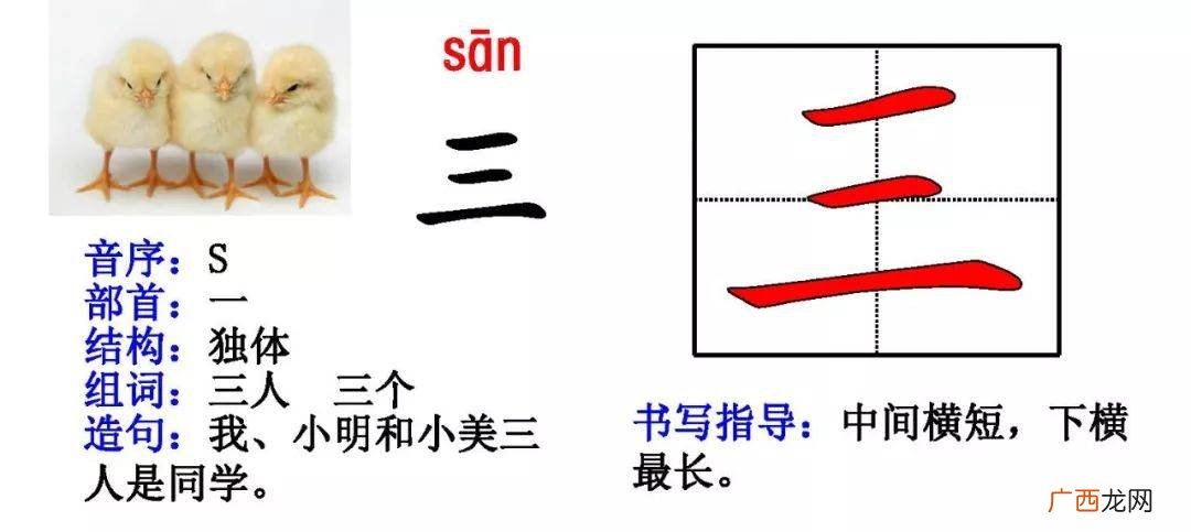 培组词培的组词培字怎么组词,培字有几笔?