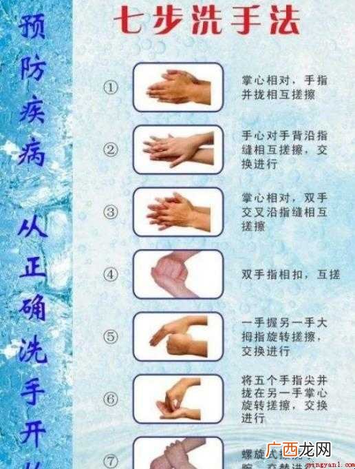 新型冠状病毒来临时期,洗手和消毒是预防的有效措施 新冠如何洗手