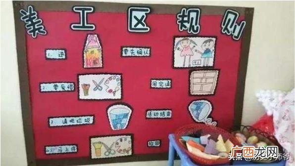 幼儿园科学区角包括哪些,幼儿园区域角都有哪些？