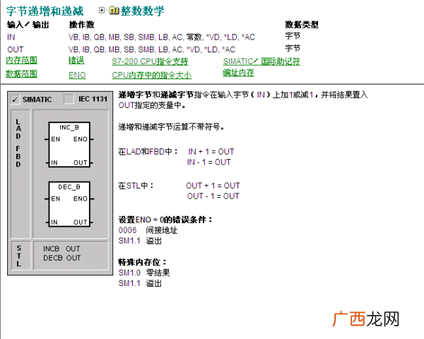 inc是什么指令,incq是什么指令？