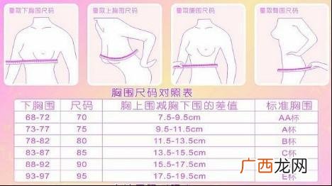 d罩杯胸围一般多大,胸围多少算大？
