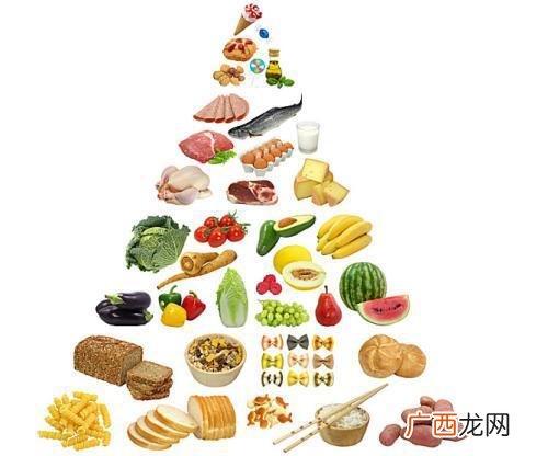 六大营养元素是哪些,有机肥里面含有的什么元素比较多？
